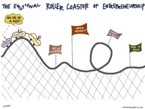 entrepreneurfail-emotionalrollercoaster-copy