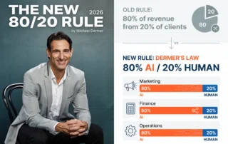 Why Business Advice Fails Founders (2026): The Data